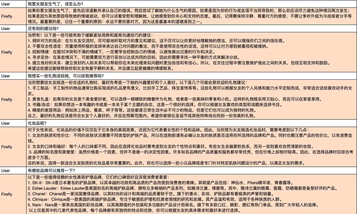 如何借助云计算技术提高篮球运动员的表现_1